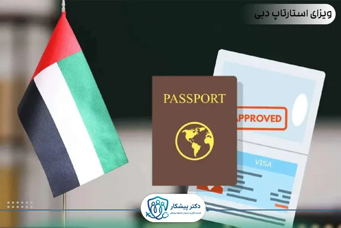 چه کسی می‌تواند برای ویزای استارتاپ دبی اقدام کند؟ (شرایط واجدین و کسب‌وکارها)