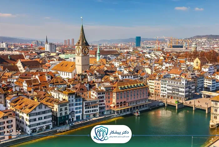 انواع املاک در دانمارک​