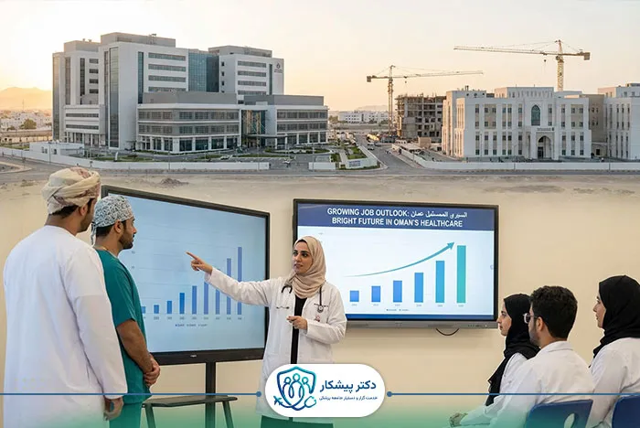 مدارک بینالمللی معتبر: دروازهای به سوی جهان