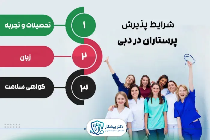 شرایط پذیرش پرستاران در دبی
