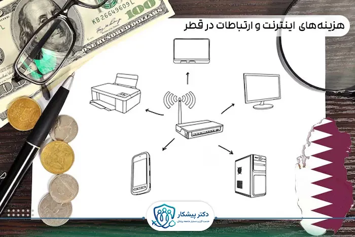 اینترنت و ارتباطات