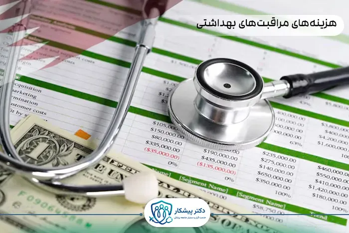هزینه‌های مراقبت‌های بهداشتی