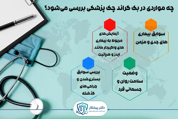 سایت کاریابی خارجی NaukriGulf